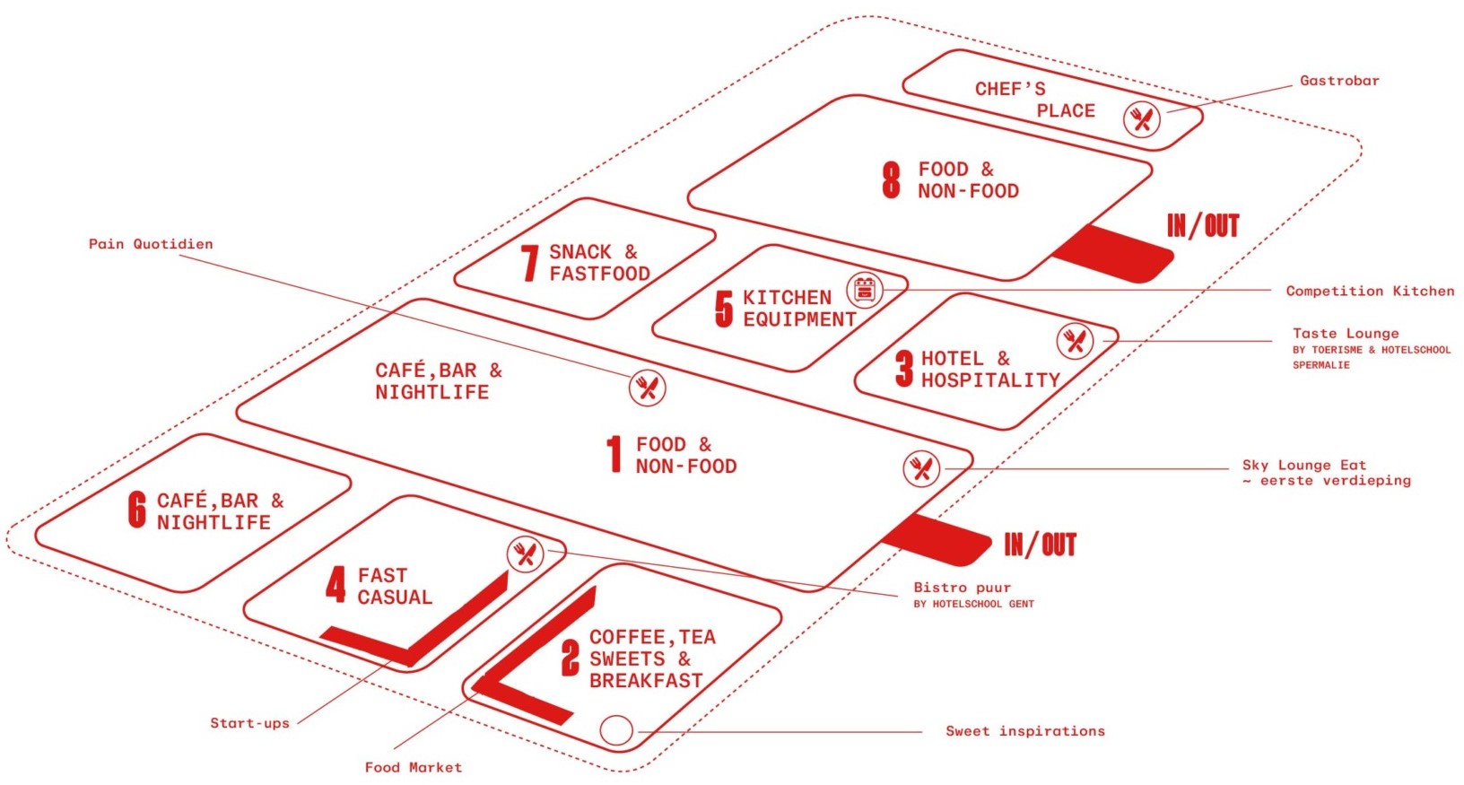 Horeca Expo 2024 plan